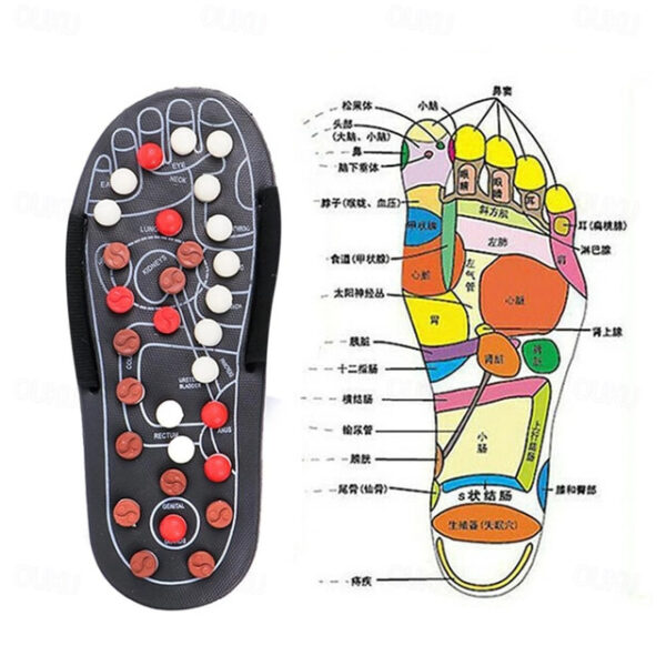 Foot Massage Slippers Acupuncture Therapy Massager Shoes For Foot Acupoint Activating Reflexology Feet Care Massageador Sandal 2025 - US $19.99