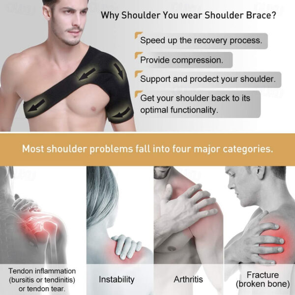 Right Shoulder Brace for Men,Torn Rotator Cuff Support Women Shoulder Stabilizer Brace for Shoulder Pain Relief 2025 - US $10.99